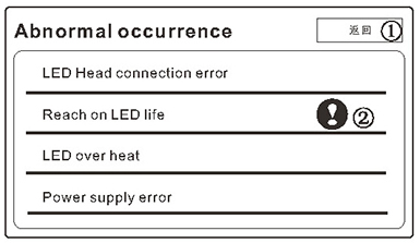 單通道觸摸屏使用手冊(cè)5